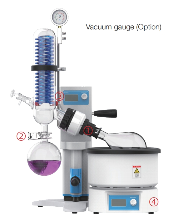 Rotary Evaporator