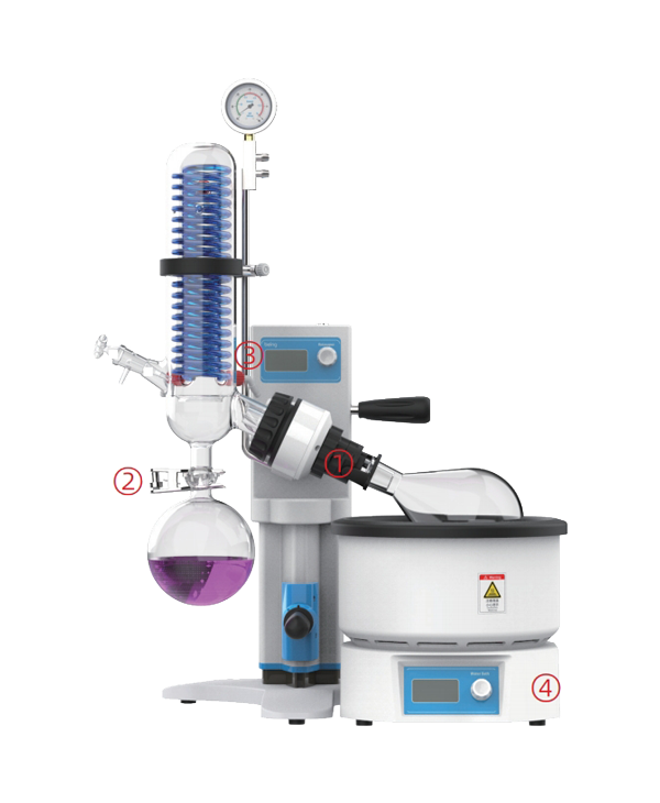 Rotary Evaporator