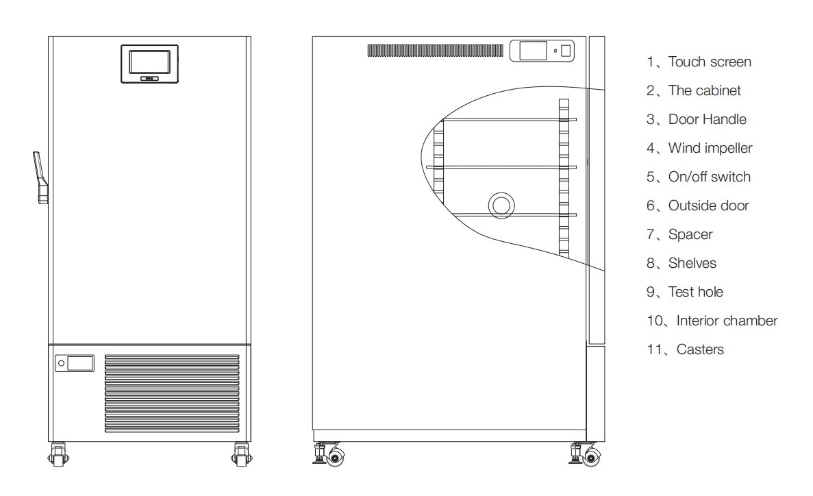 Cooling Incubator