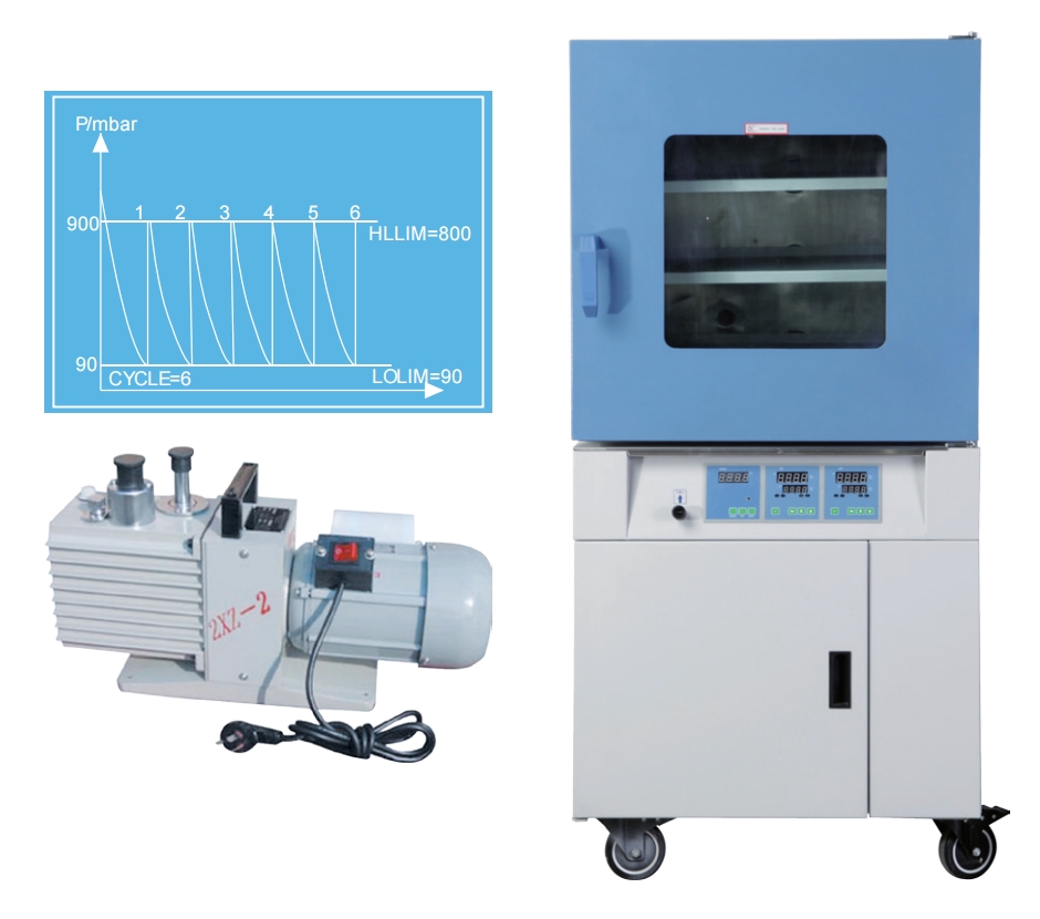 Vacuum Oven(LCD)